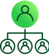 CLINICAL and LEADERSHIP TRAINING